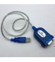 Adaptador USB para Serial